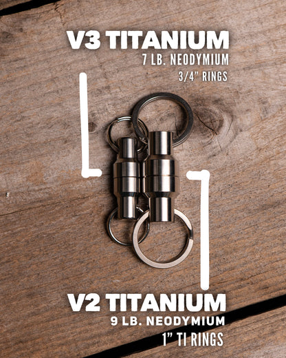 V3 Mini Quick Release